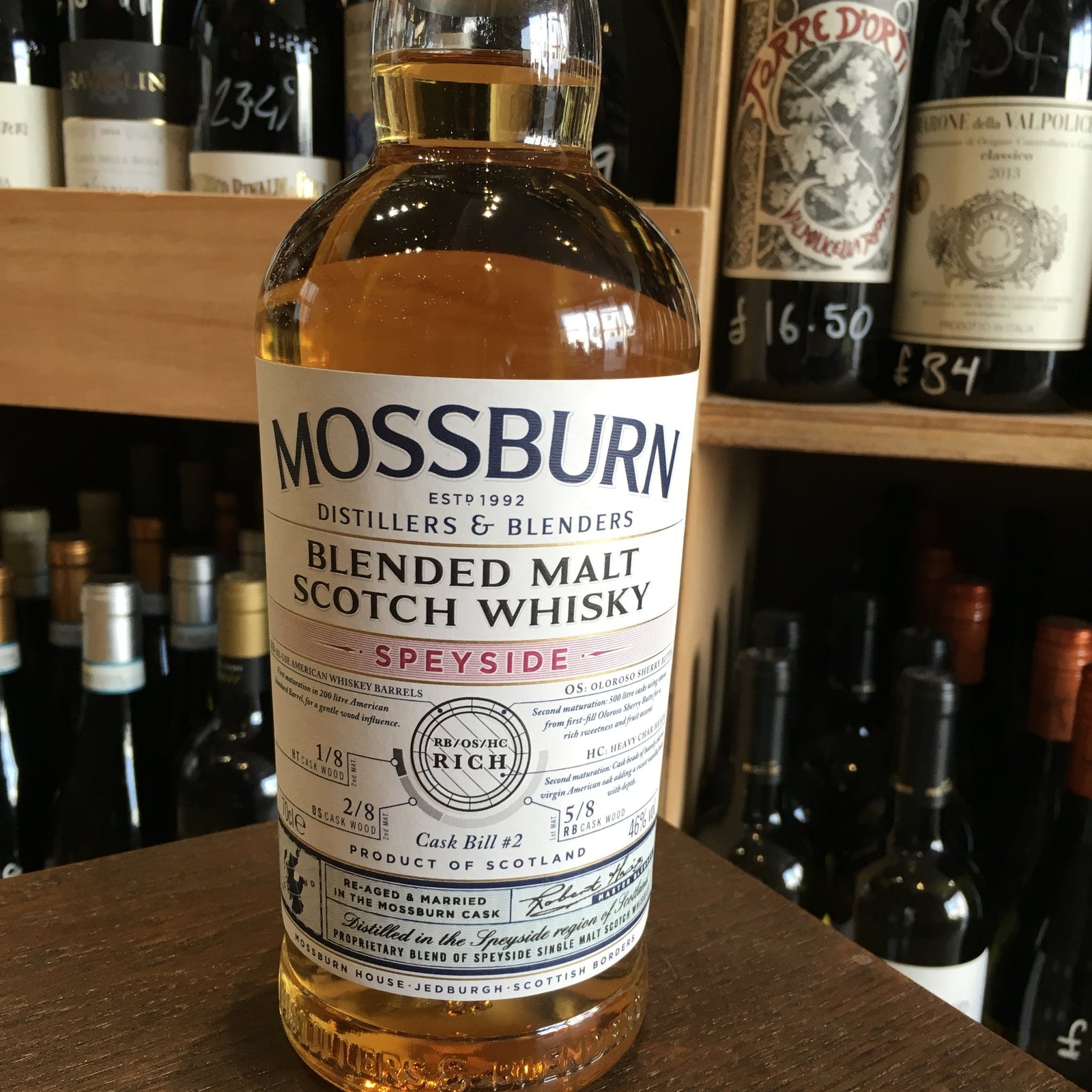 Burns Night Whisky Promotion